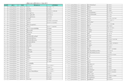 hospitallist
