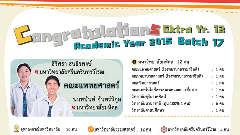 University Results 2015